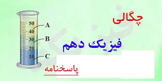 پاسخنامه مبحث چگالی-فیزیک دهم-مهرماه97-دبیرستان فرزانگان 2